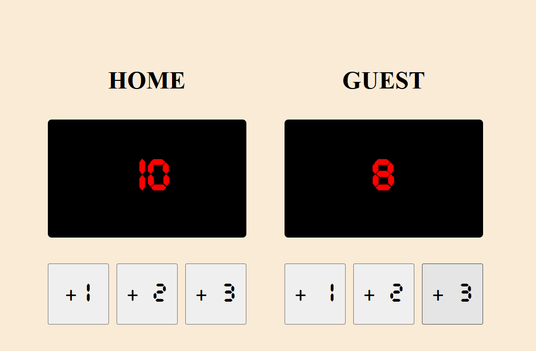 Basketball Score Board